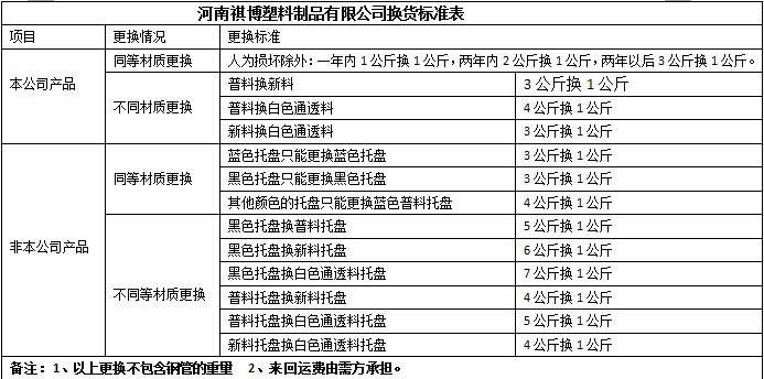 河南塑料托盘